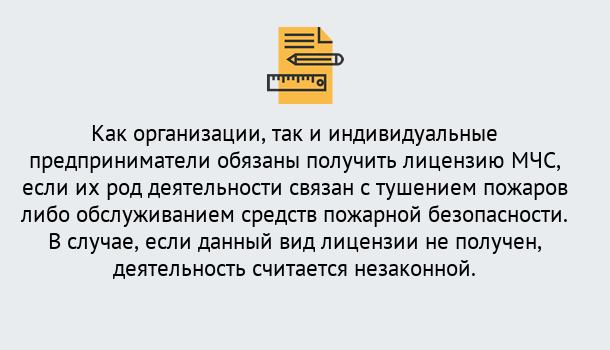 Почему нужно обратиться к нам? Железногорск (Курская обл.) Лицензия МЧС в Железногорск (Курская обл.)