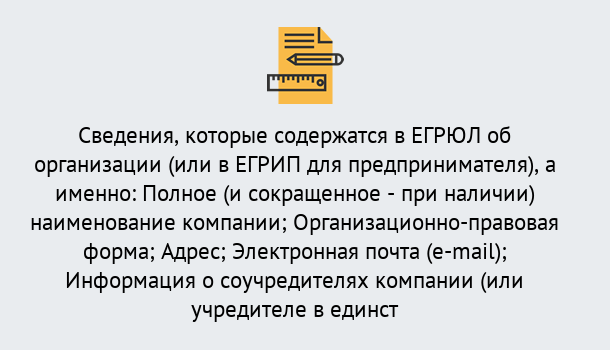 Почему нужно обратиться к нам? Железногорск (Курская обл.) Внесение изменений в ЕГРЮЛ 2019 в Железногорск (Курская обл.)